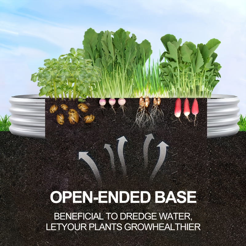 [Gegalvanisiertes Hochbeet für – Raised Garden Bed Bewertung und Preis