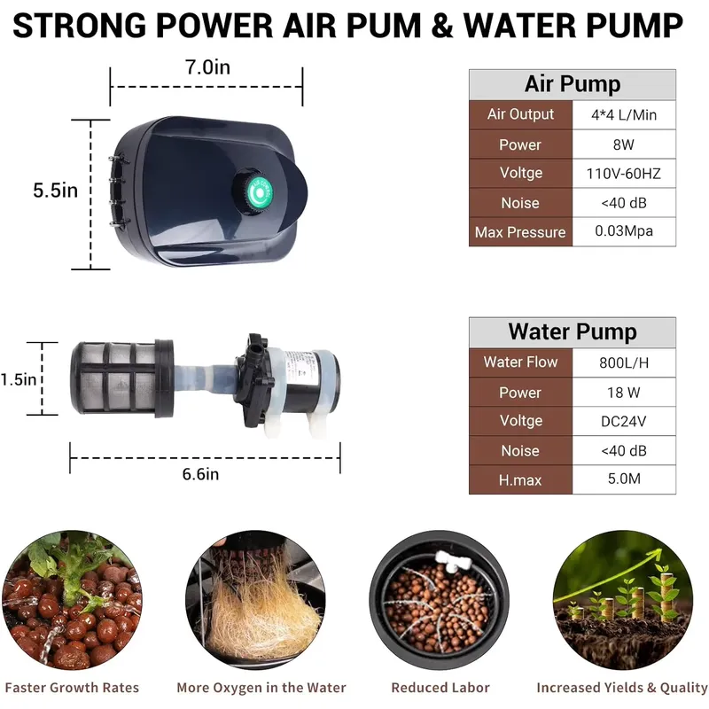 Heißer Verkauf RDWC Feed Drip, – Hydroponic Kit Bewertung und Preis